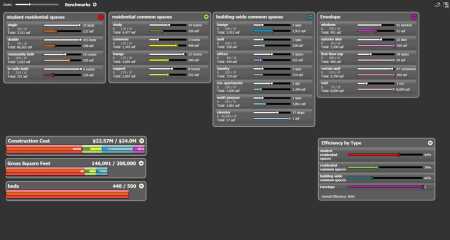 buildingdashboard_1000
