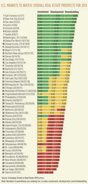 etchart1_619