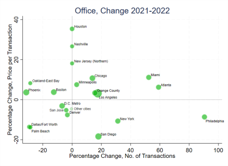 figure2office