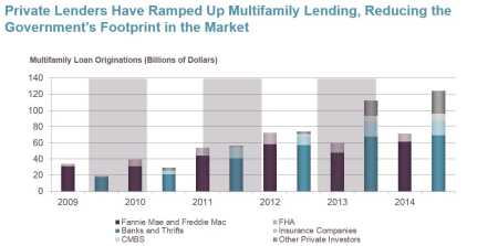 1172-lending