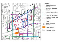 Street Network Filling in the Street Grid: Considerations for Private Streets in ...