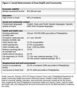 660_healthstats