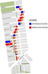 Removal of the Central Freeway freed 22 parcels for development, seven of which are earmarked for affordable housing. (Mayor’s Office of Economic and Workforce Development)