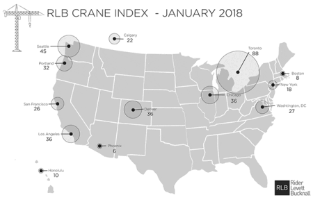 rlbcraneindex619