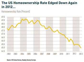 AndersonHousing_4_619