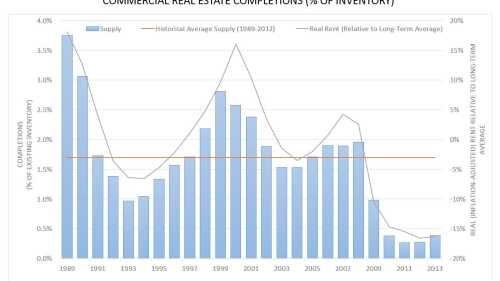 completions_full