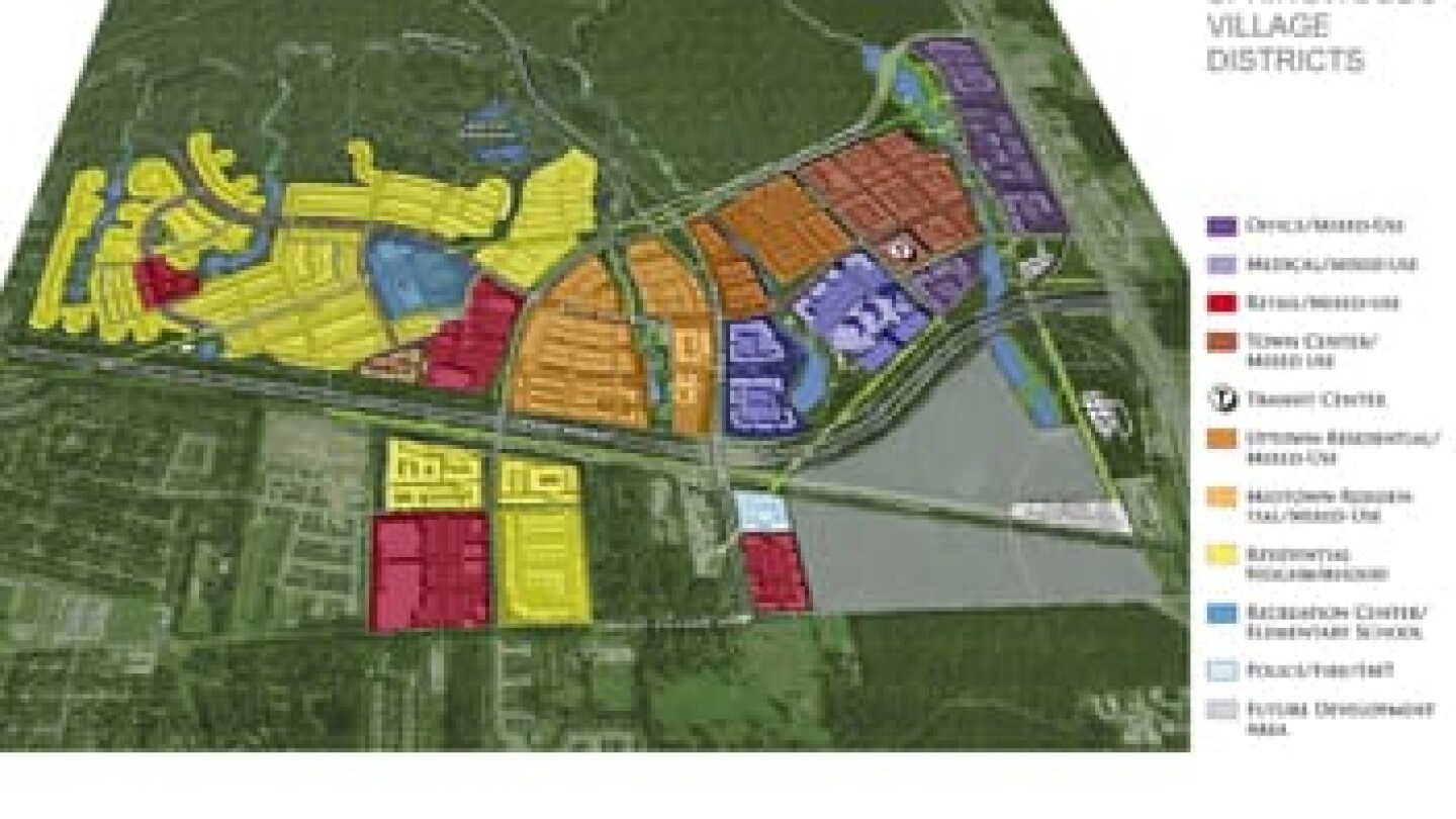 Springview Village Development Minimizing Risk: Springwoods Village - Urban Land Magazine