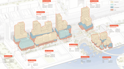 quaysidesites_sidewalklabs900