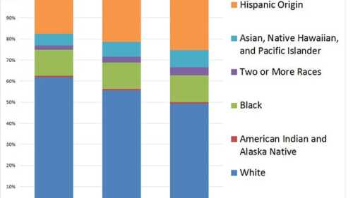 diversity_1