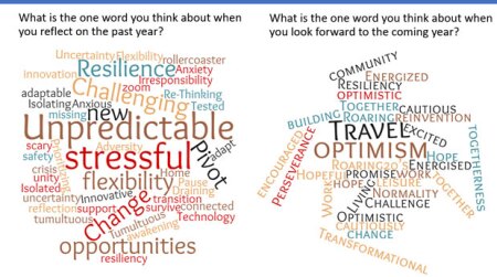 word-clouds_619