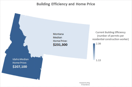 homebuilding-efficiency_mt_id-619