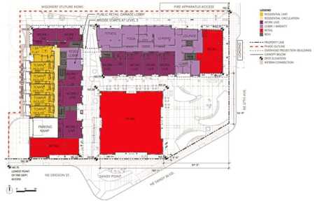 8-phase-1a-ground-plan619