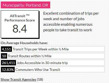 430_portland