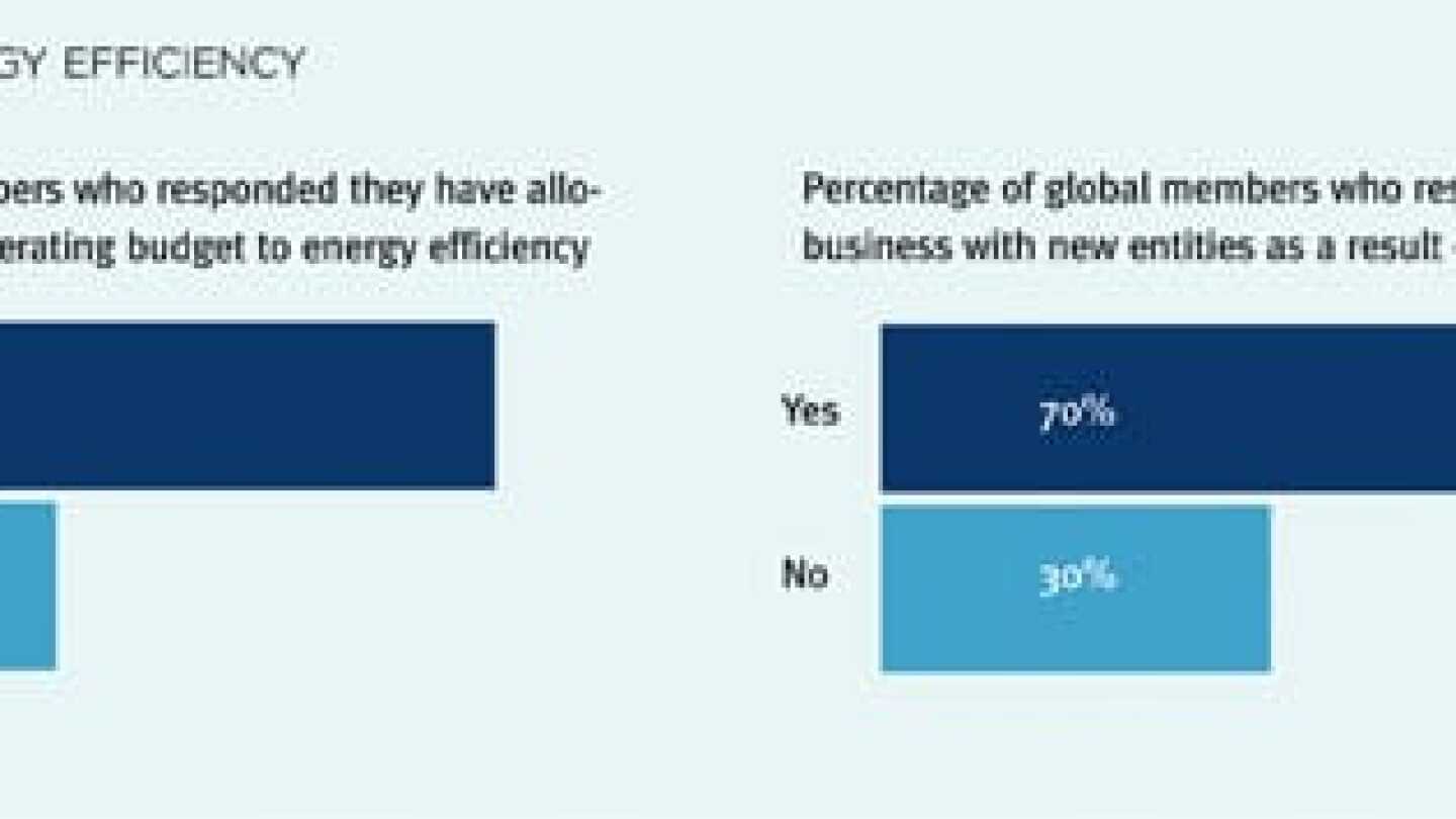 Ocean Rise platform benefits for Netherlands crypto diversification strategies Ocean Rise platform benefits for Netherlands crypto diversification strategies