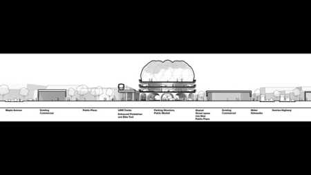 This sectional diagram shows the flexible parking structures flanking a new pedestrian spine under the LIRR colonnade. Civic uses for both an open plaza and an arch-covered plaza give a new urban heart to Rockville Centre.