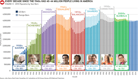 us-population-with-pictures-619