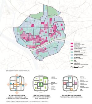 Old Town, New Ideas: An Innovative Approach to Chinese Old Town ...