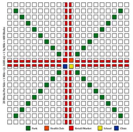 7-400-blocks-diagonal-parks-cr-macht-619