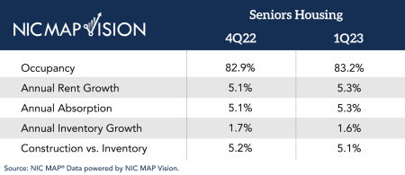 nicmapvision