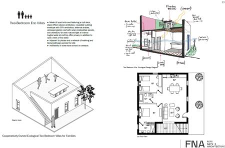 eco-villas