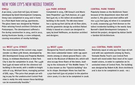 NewYorkCityNeedles