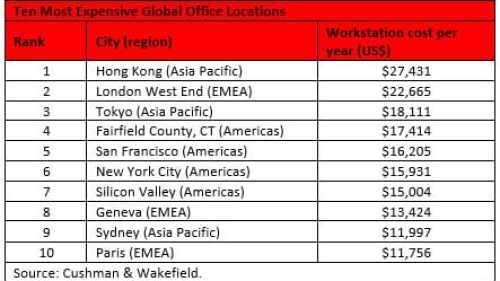 office_cw
