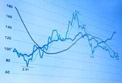 Barometer Data Graph