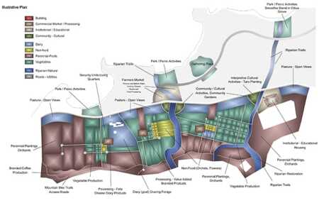 20130616 TBR Agricultural Master Plan.pub