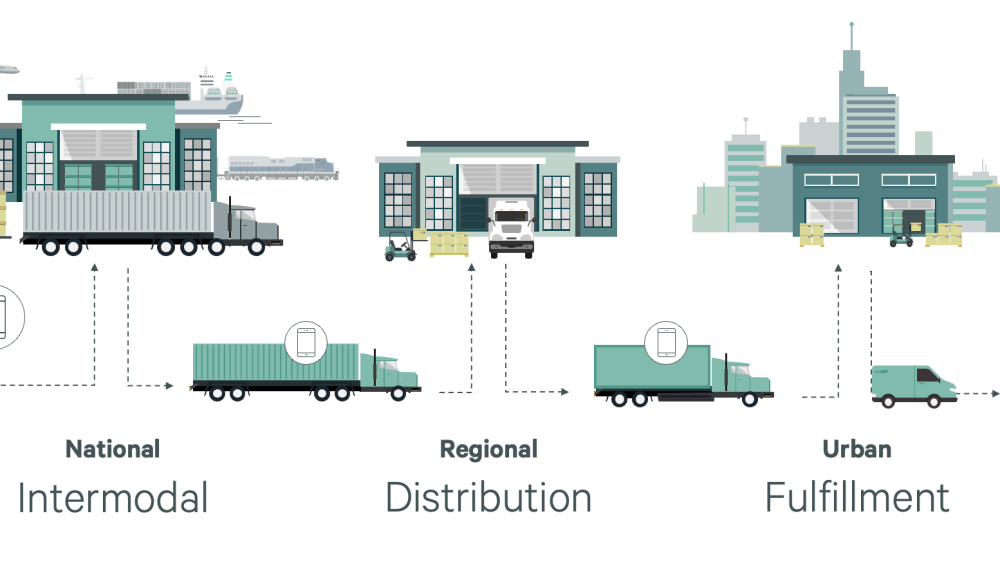 2.00262 - Logistics Assets Characteristics (262637) - v3.png
