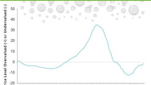 bubble1