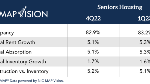 nicmapvision