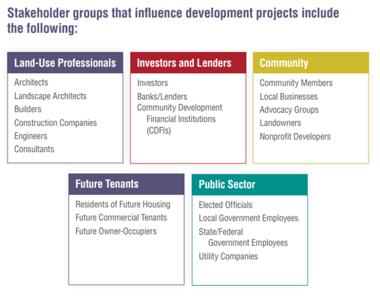 Picture_stakeholder.png