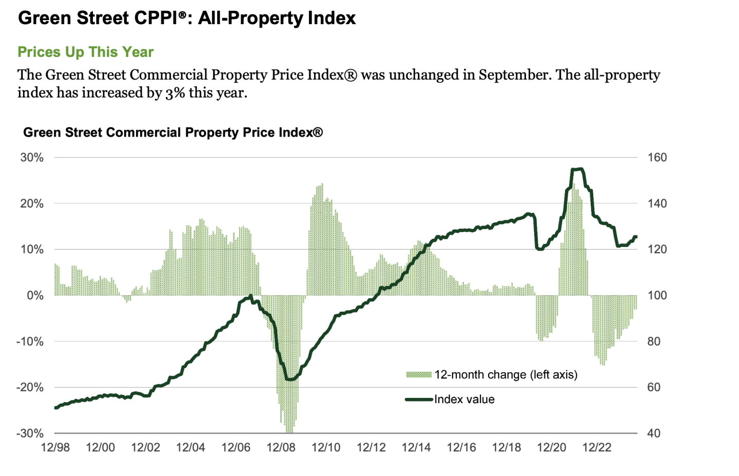 Screenshot 2024-10-10 at 10.02.36 AM.png
