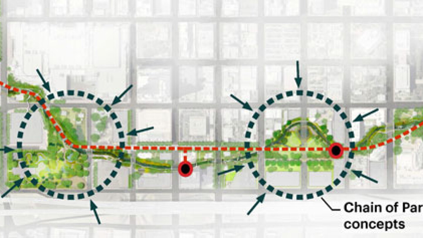 Environment Infrastructure One Environment: Infrastructure Strategies Bringing Nature Back to ...
